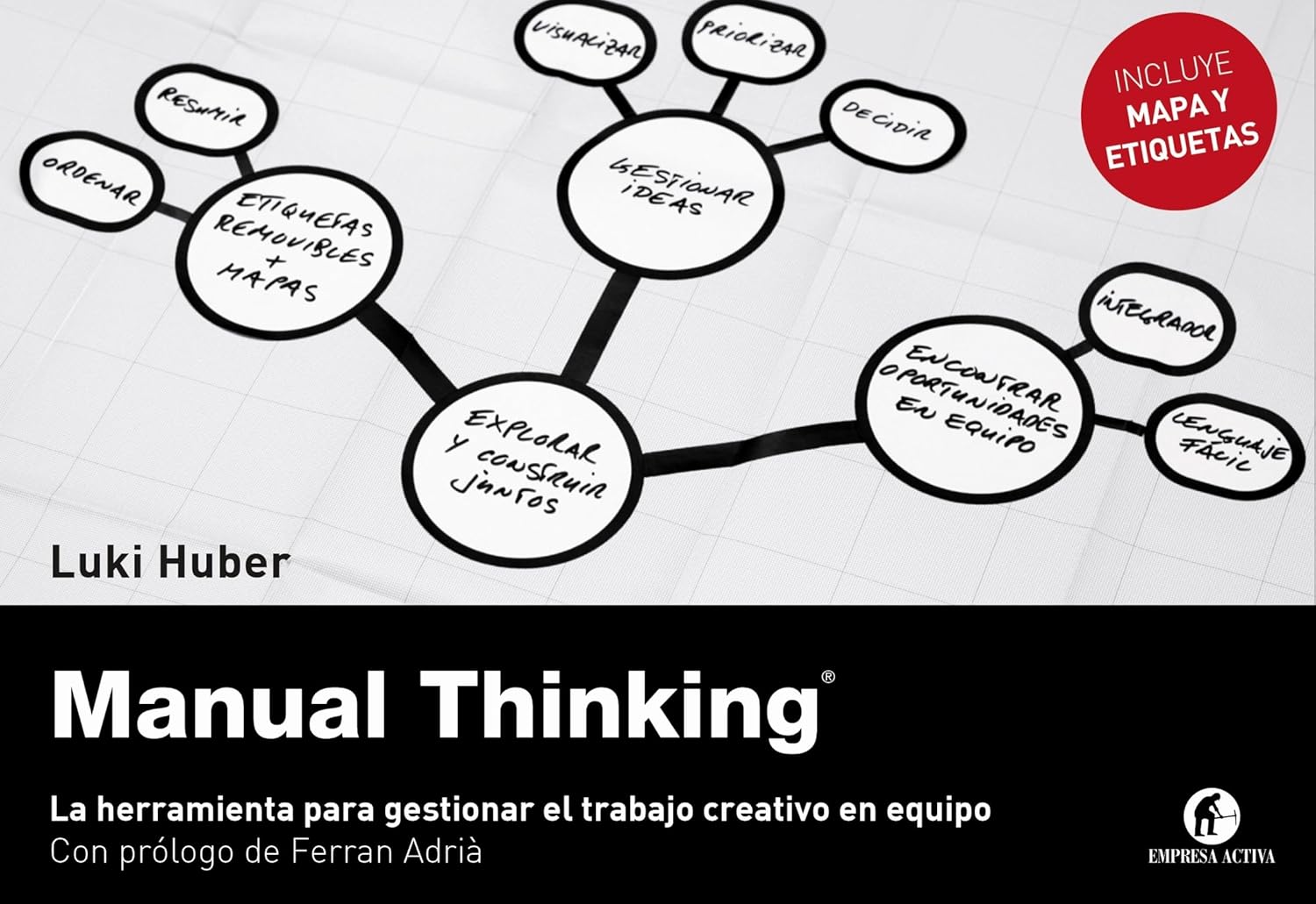 Manual Thinking: una herramienta para gestionar el trabajo creativo en equipo